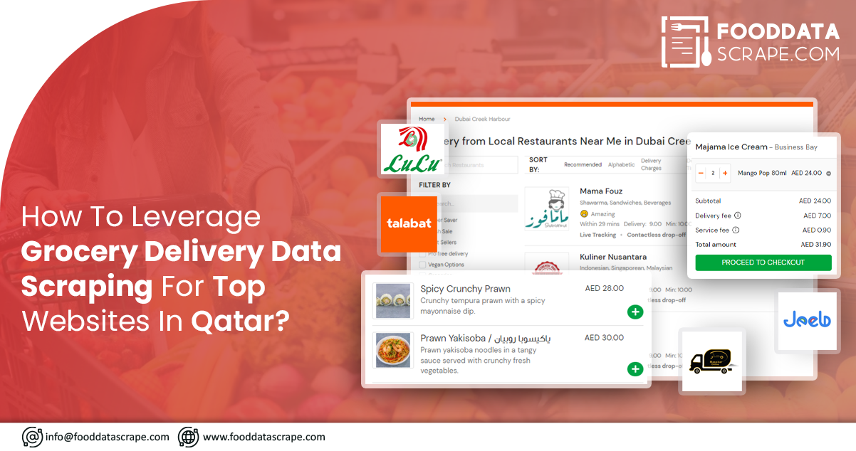 How-to-Explore-the-Potential-of-scraping-for-top-ten-websites-in-qatar